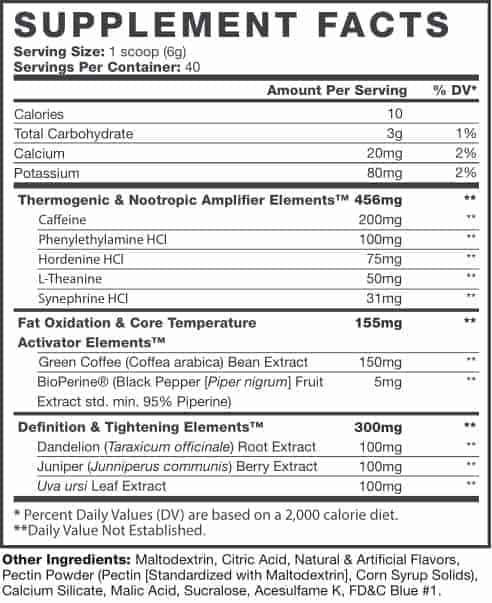 212 Fat Burner Nutritional Facts 1 | Bodytech Supplements