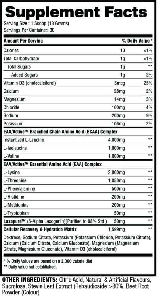 All American Eaas By Liberty Labz Nutritional Information