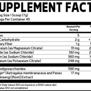 Astrolyte by Glaxon Nutritional Information