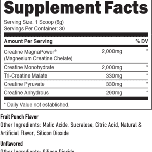 Creatine 5 by Staunch Nutrition Information