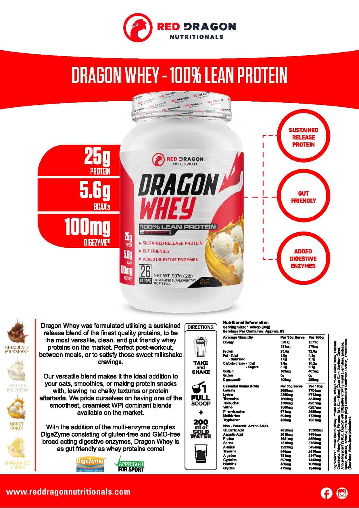 Dragon Whey By Red Dragon Nutritionals Nutritional Panel