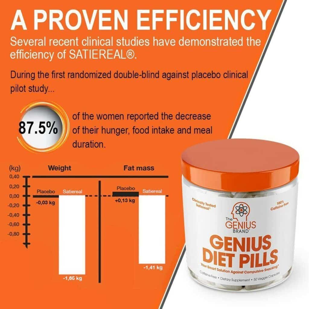 Genius Diet Pills