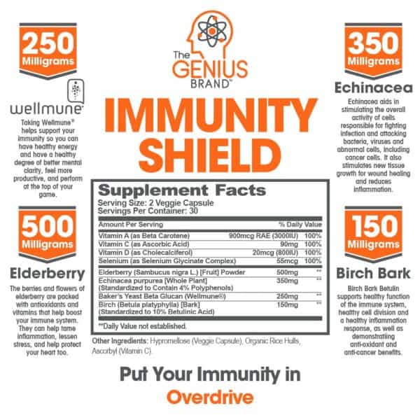 Genius Immunity Shield By The Genius Brand Nutritional Information