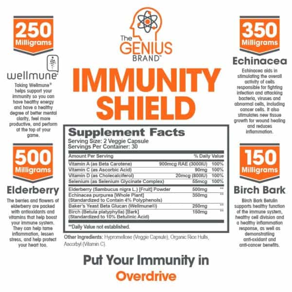 Genius Immunity Shield by The Genius Brand Nutritional Information