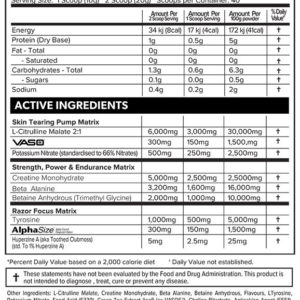 Grind by Primabolics Nutrition Nutritional Information