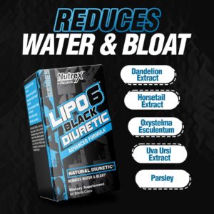 Lipo 6 Black Diuretic by Nutrex Research Information