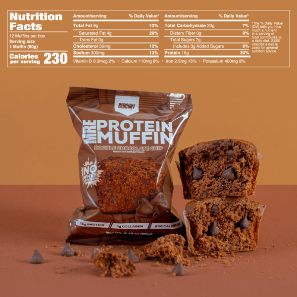 Muffin_Cc_2-Supp_Facts__1