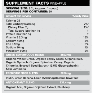 OxyGreens by EHP Labs Supplemental Facts