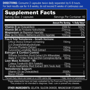 Performax Labs Alphamax