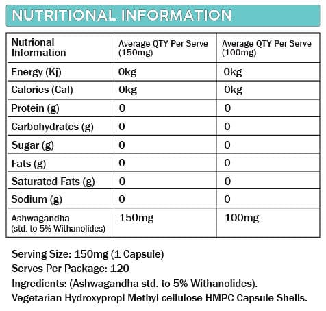 Primabolics Ashwagandha 2 | Bodytech Supplements