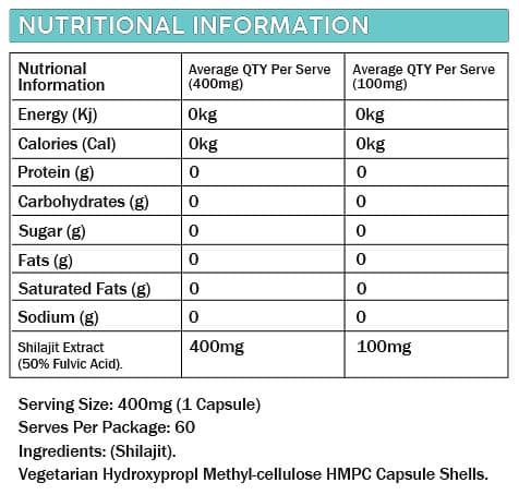 Primabolics Shilajit 1 | Bodytech Supplements