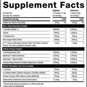 Rhino Black Series by MuscleSport Nutritional Information