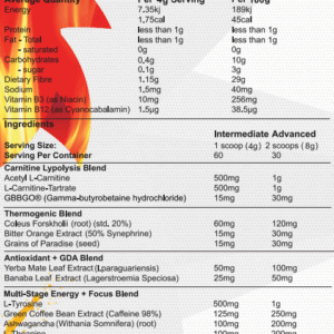Fireball by Red Dragon Nutritionals NUTRITIONAL PANEL