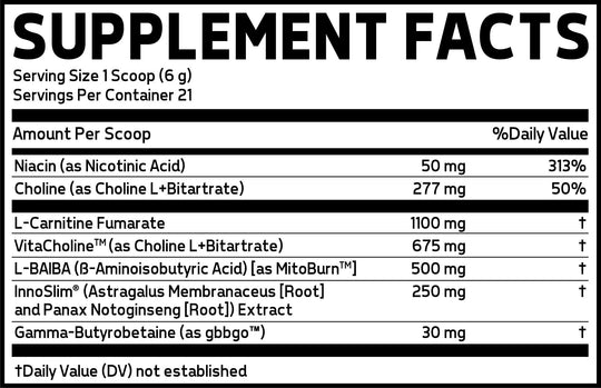 Thermal By Glaxon Nutritional Information | Bodytech Supplements