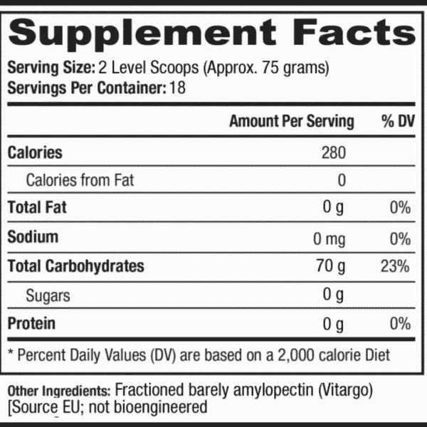 Vitargo S2 Nutritional Information 1 | Bodytech Supplements