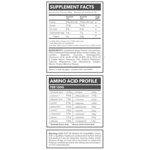 Whey Ripped By Primabolics Nutrition Supplemental Information