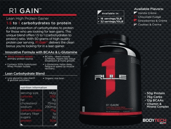 R1 Gain By Rule 1 Proteins Nutritional Info